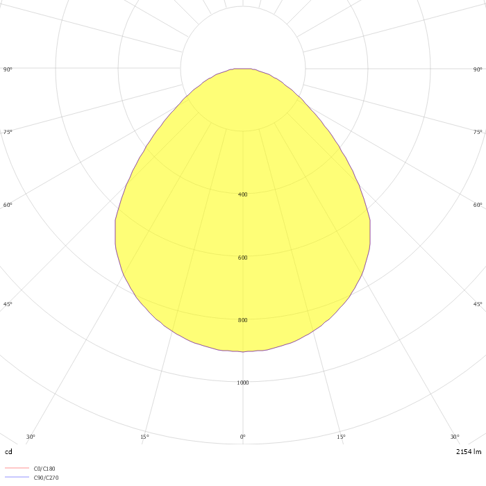 odelia susp. black/white sat. 420mm