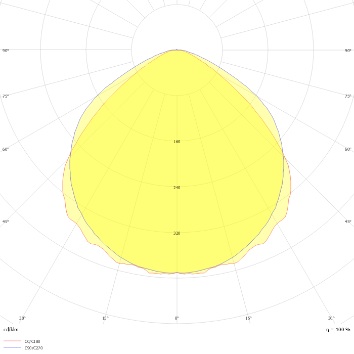 CoreLine recessed RC136B PSD W60L60 ELB3 1 x31S/840 NOC