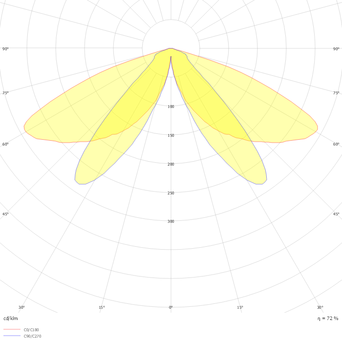 ClassicStreet BDP794 FG T25 1 xLED26-4S/727 DSM2 MK-BK