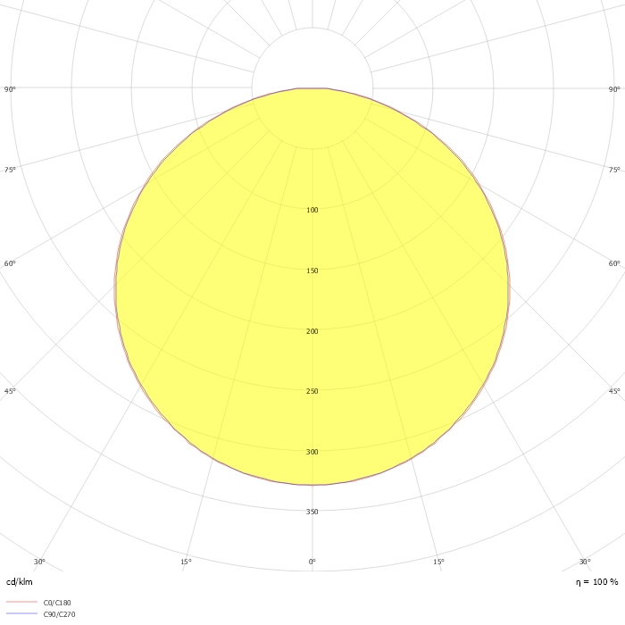 Floor lighting 16W/m 27*11*100mm 4000K CRI90