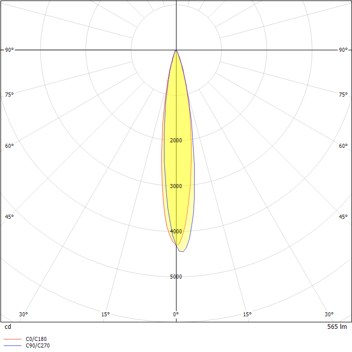 LGS0109101-Jia-Grid-1-9W-4000k-15°