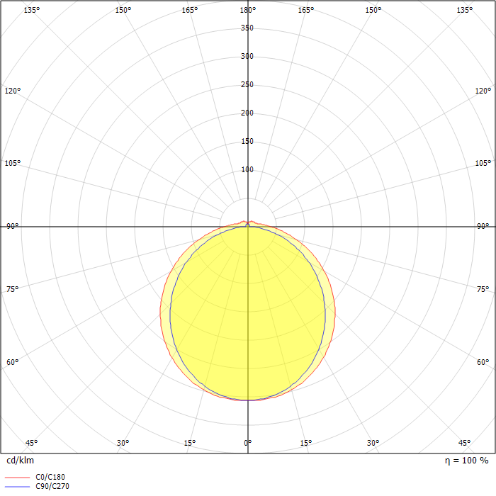 Omnia 2.0 LED Opal 840 16W