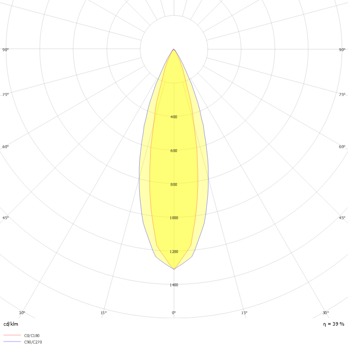 Adjustable Downlight