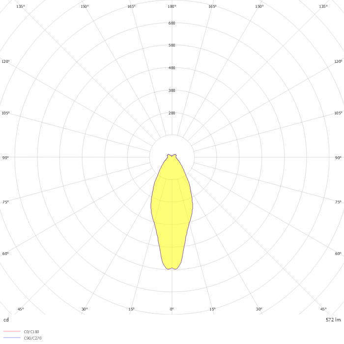 ANNEX Ceiling S reflector opal