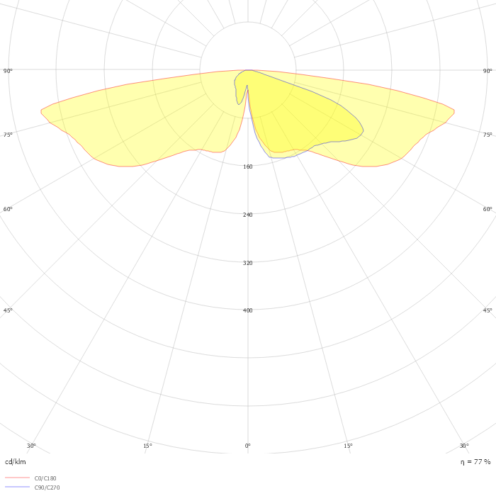 TownTune Asymmetric Lyre DTD BDP273 1 xLED39-4S/830 DM70
