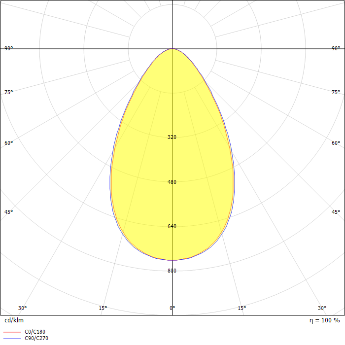 Tentec accent Recessed Luminaire, Diffusing Screen