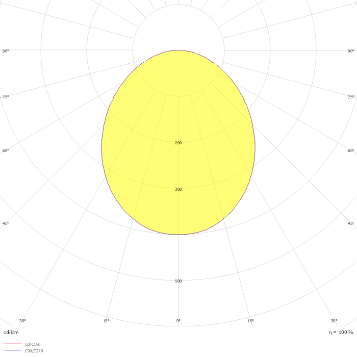 LOG 50 RING SD WALL / CEILING LUMINAIRE
