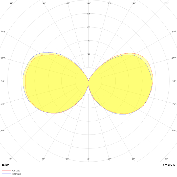 LED Filament Color Yellow 2.5W