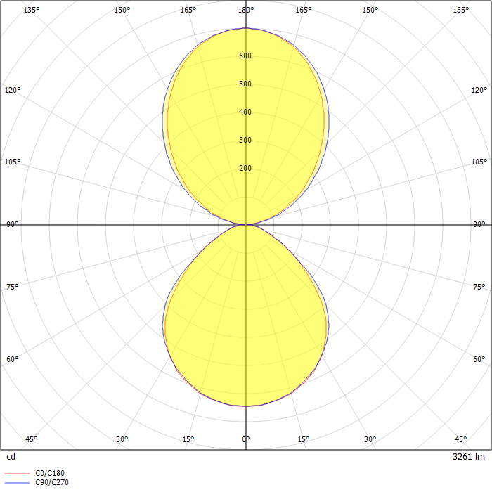 Matric 55mm Wall Direct-Indirect - W4