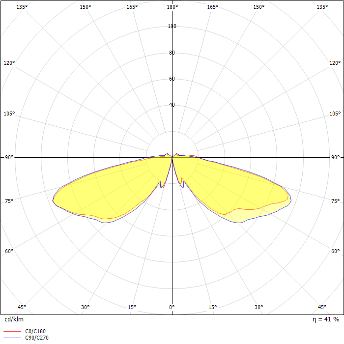 BSC, BRC Lensed Bollard