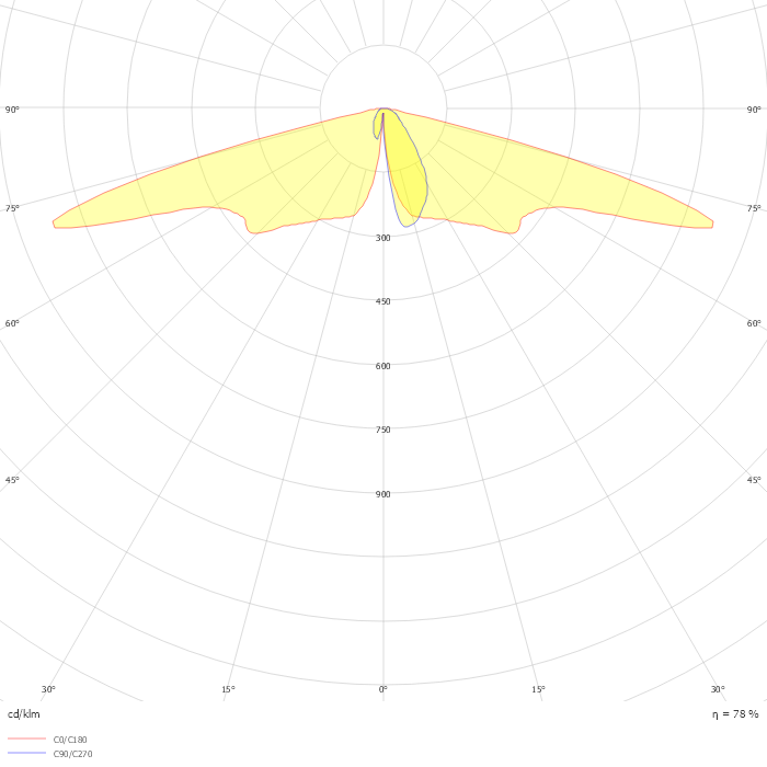 TownTune Asymmetric Lyre BDP270 1 xLED45-4S/730 DN09
