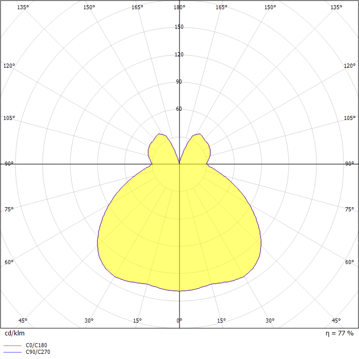 TOLOMEO PARETE DIFFUSORE 18 corpo lampada + diffusore in carta pergamena ø 180 mm