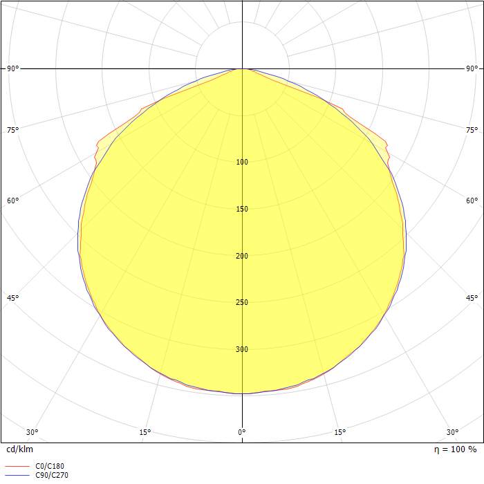 NEXILITE 150lm 1H NM