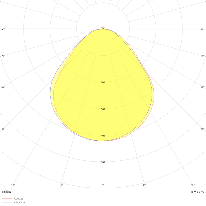 Prodisc Helios Mini Black - Standard