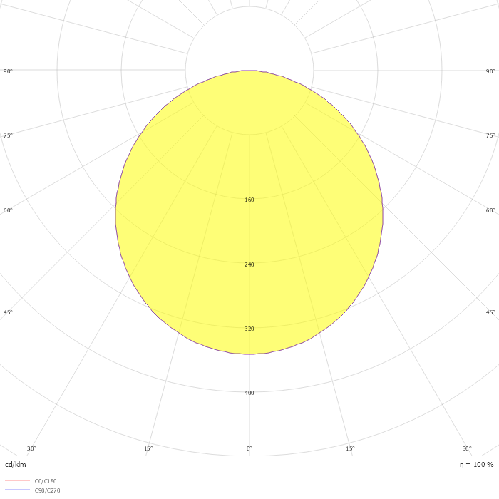 TOLEDO FLAT+ square A