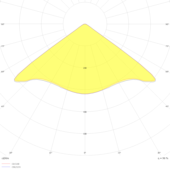 ELEKTRA L U13 16k0 722 B164 C