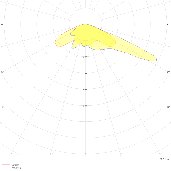 LEXIK 4BLSB12 PFA  500mA 74W 4000K IRC70