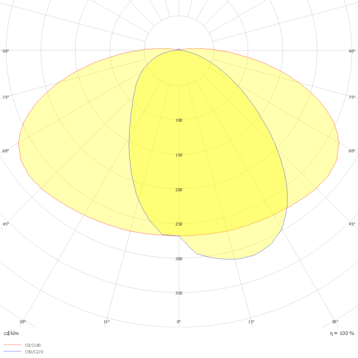 BRISA-FRB-PA07-32LED-3000K-2000LM-12.5W