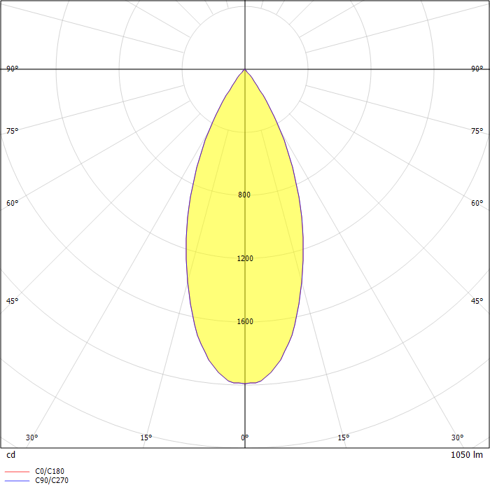 DARK NIGHT TURN XS R 3000K 40° weiß matt - Reflektor weiß