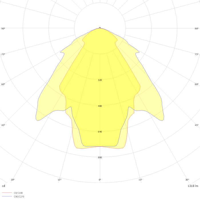 DORIS HO SVART 4000K MED IK10 GALLER