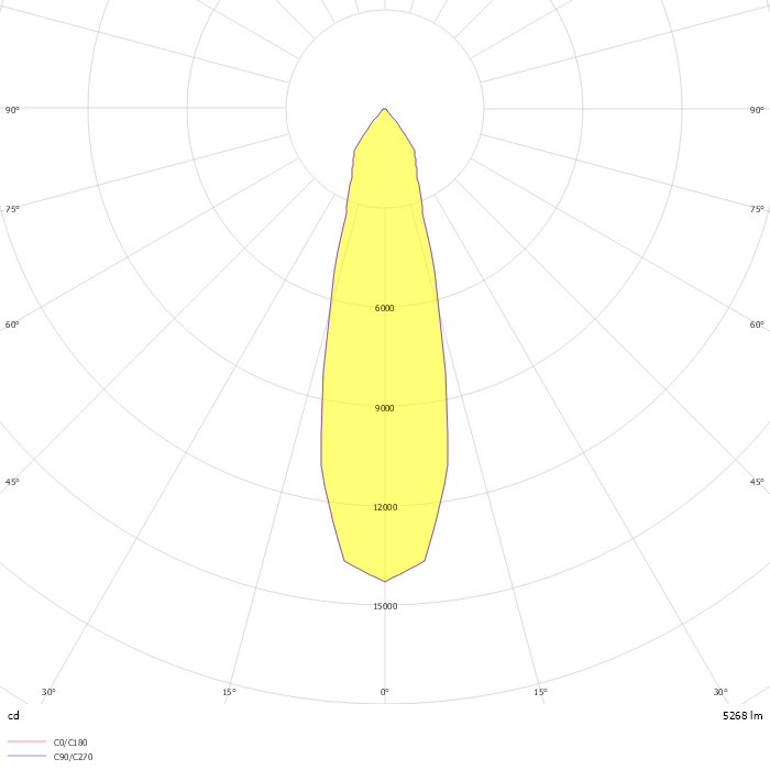 meteor 3-phase-track black