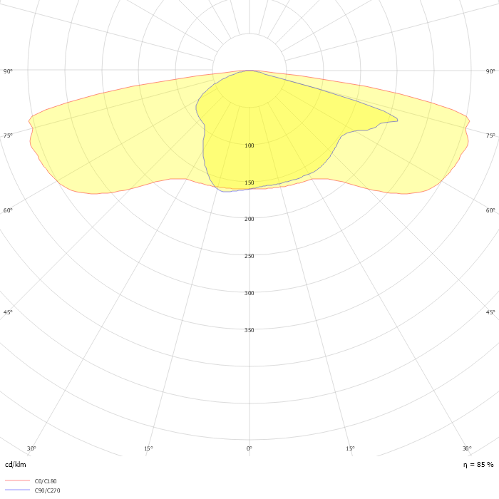 DigiStreet BGP761 T25 1 xLED50-4S/840 DX70
