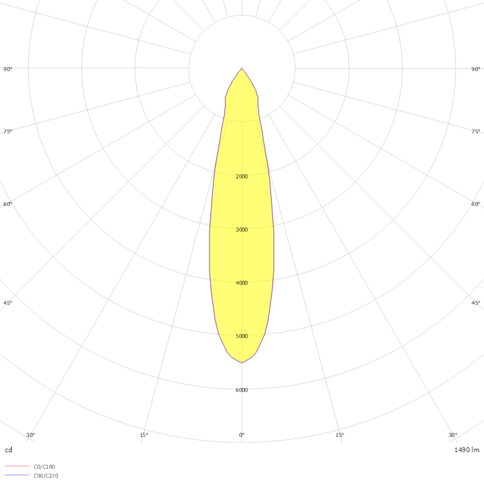 MOVA M TRACK TRACK SPOTLIGHT WITH 3 PH ADAPTER