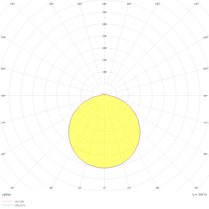 Olisq