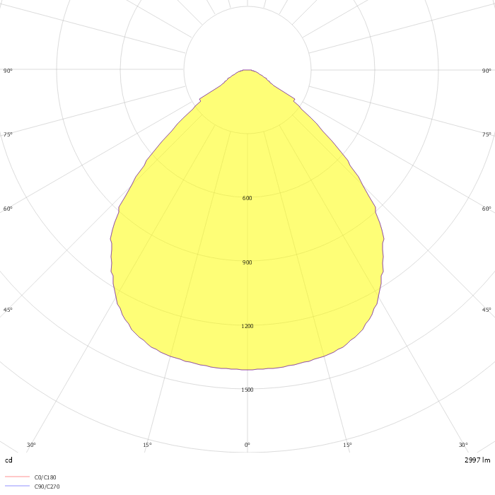 NLED412 36W（600×600mm）5000K 学校专用灯盘