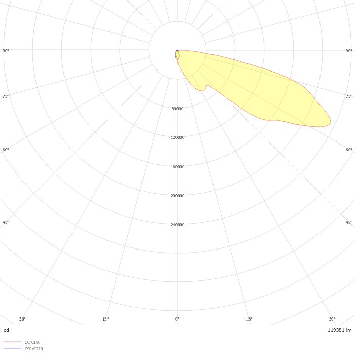 O92 LED 120000 750 ASY (A3) VISOR