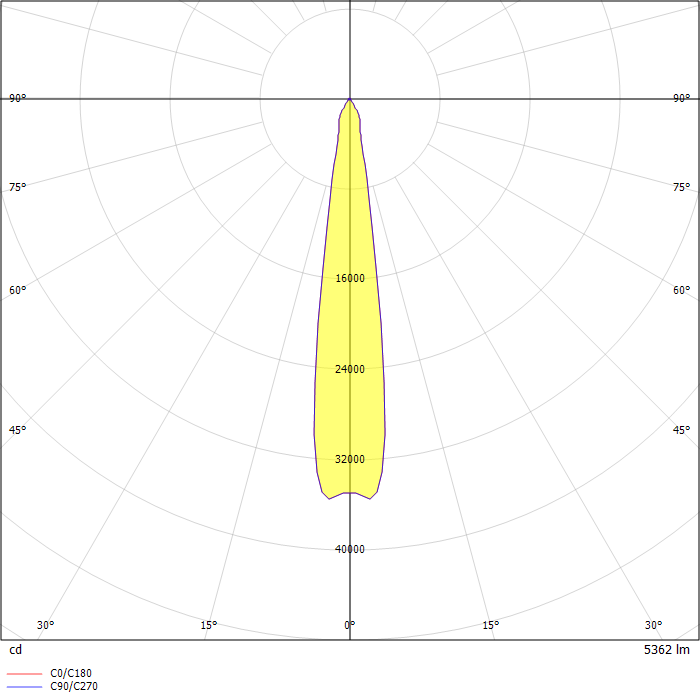 PICTO LED HIGH FLUX NEWTK 3000K SPOT DIM/AD GRIGIO