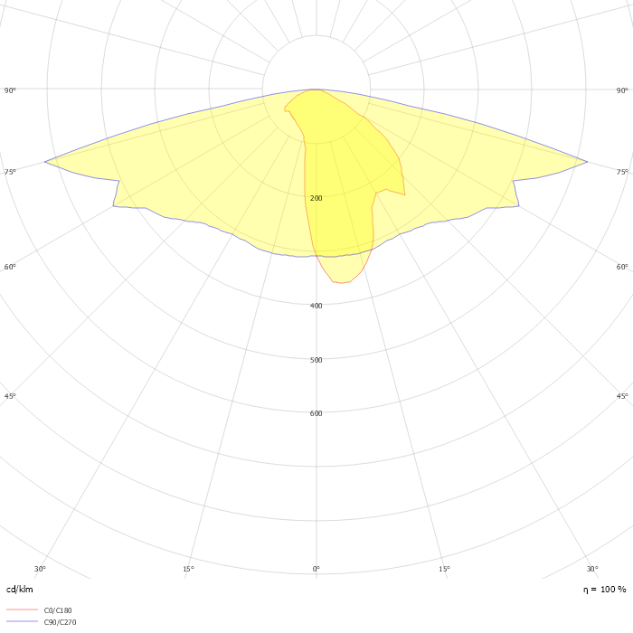 Starbeam LED - Roadway Distribution - 31W - 4000K