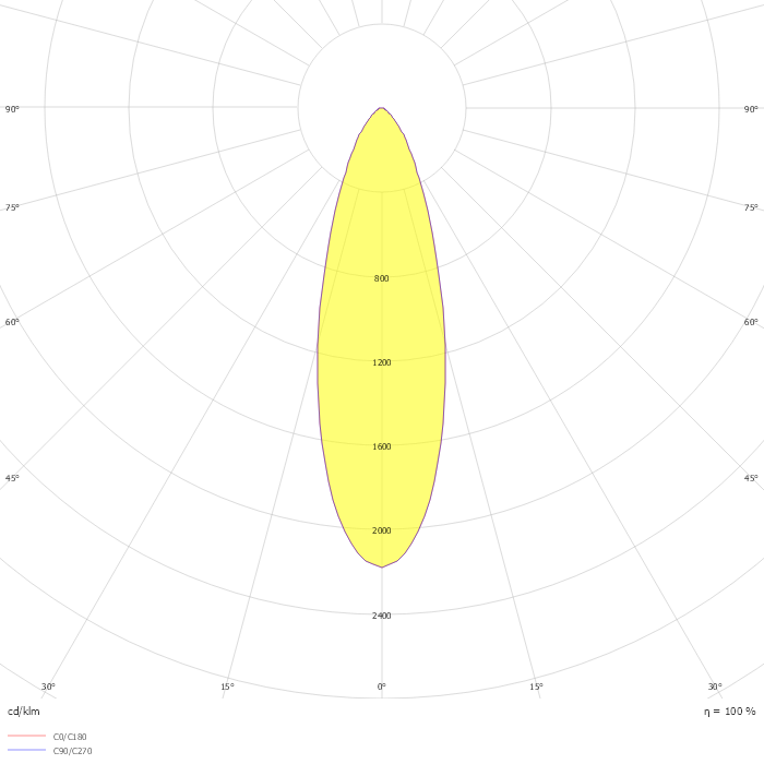 METRIX - COVE LIGHTING 720mm LED 13.0W RA98 4000k Constant Current IP40 Flood 100mA