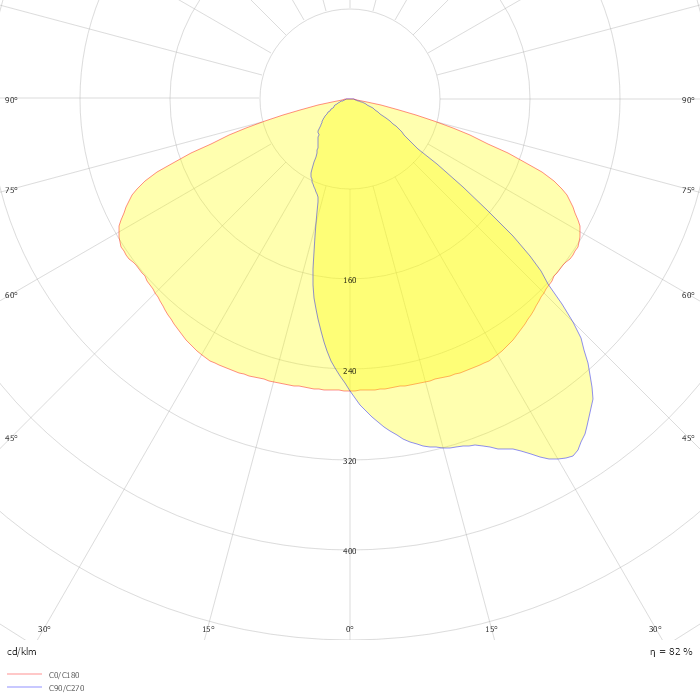 ELEKTRA L L01BL1 28k0 727 B504