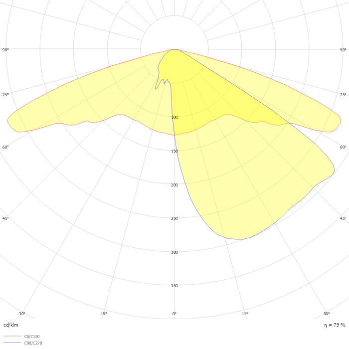 SHANTA M M13BL1 9k0 727 B104 C