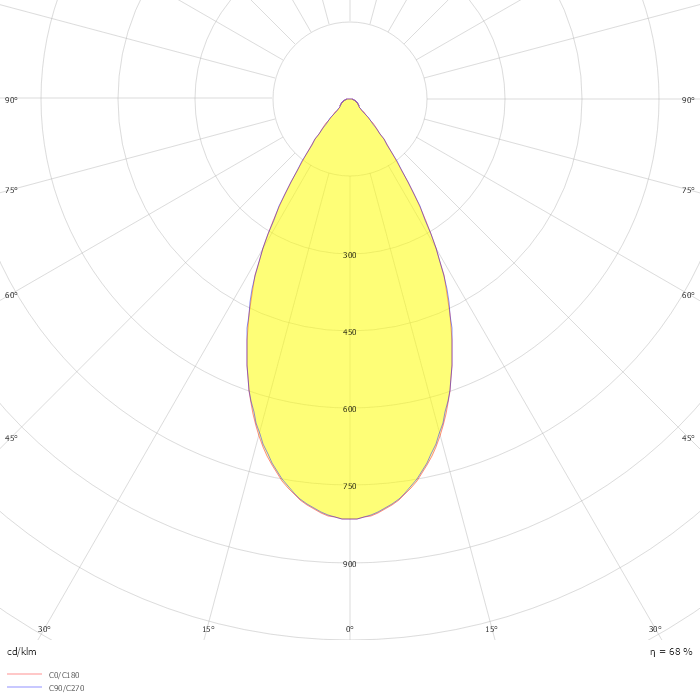 BUDDY DIM TO WARM NG