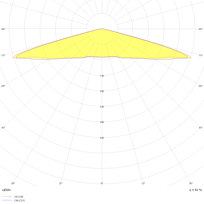 CitySwan LED gen3 BRS639 FG T25 1 xLED70-CLO-4S/730 MDS