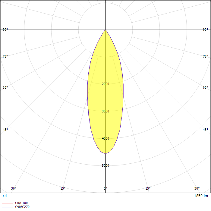 INTO R100 LED TRIMLESS ED 21W 34° 1850lm 4000K IP20 black