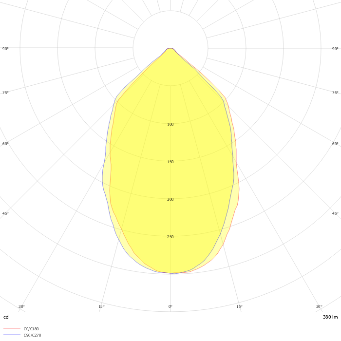 Ark Micro Gu10 Floor Lamp 3000K 5W Grey/Marble