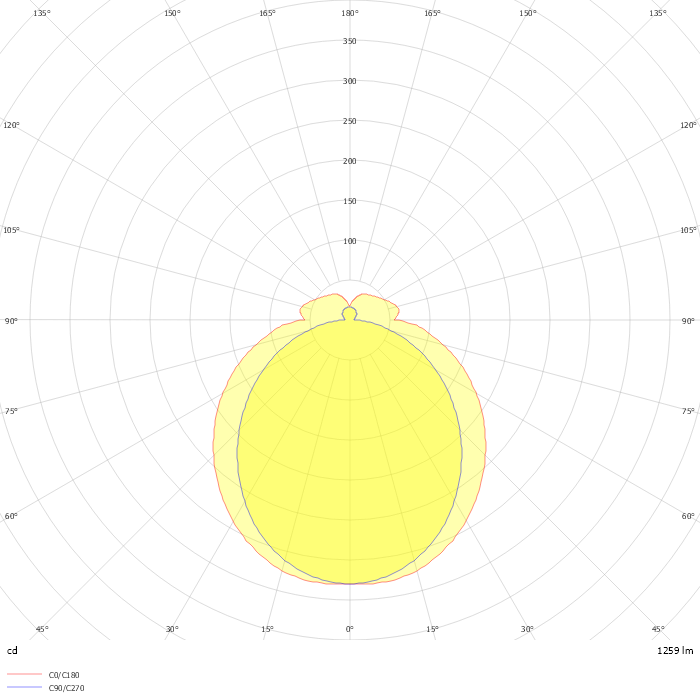 p.thirty recessed frame white U 15mm sat.