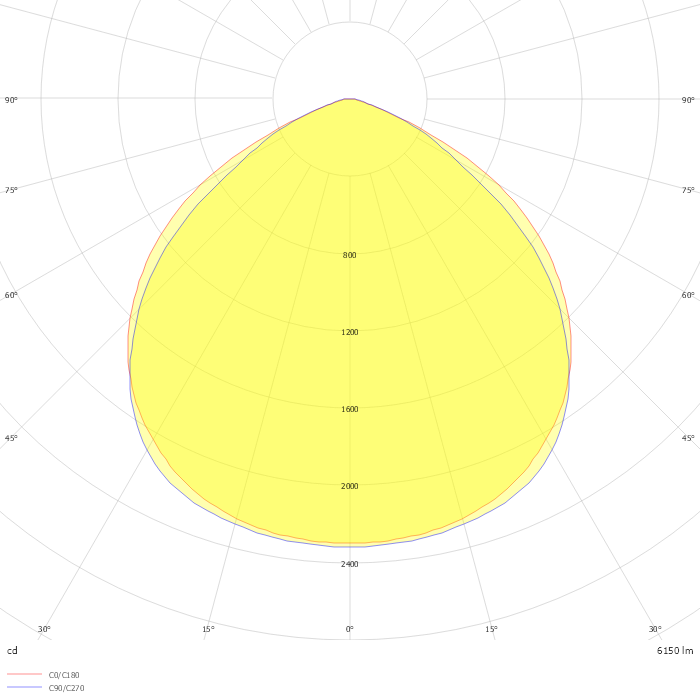 VL2S-GL150-7DASI850BE0600