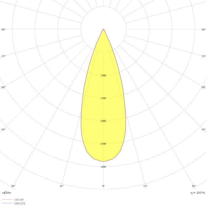 Museo REVO IP67 Remote Driver 48V Compact 1x CV(48V) LED 17.3W RA98 3000k 48V/DC IP67 Flood 500mA