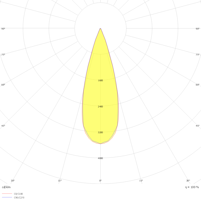 LIGHTPOD V2 4300 30° E 04 940 - L