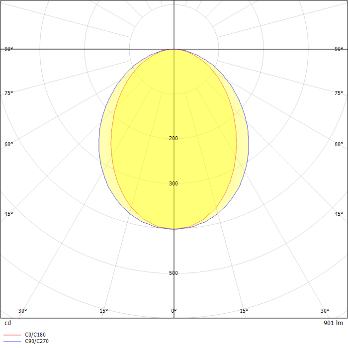 Matric 38mm Surface - A1