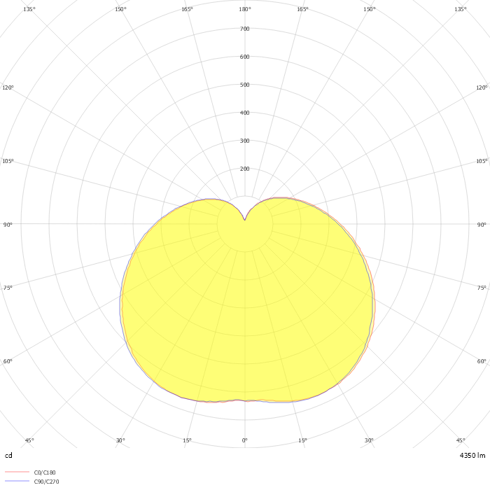 V-TAC VT-21040 40W T120 LED PLASTIC BULB 4000K E27 WITH E40 RING