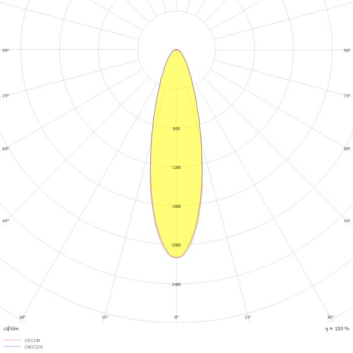 Techno Track 2.0 - 1M - POWER SWITCH - simmetrico 30° 3000K CRI 80 50W CLD Nero