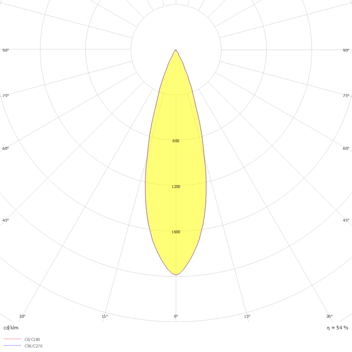 Adjustable Downlight