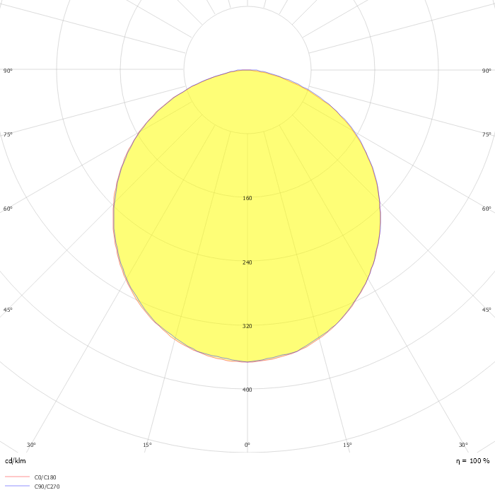 PIR 037U 30OD00 4K2606020