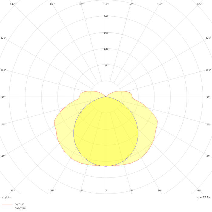 6001/542-9510-15-131