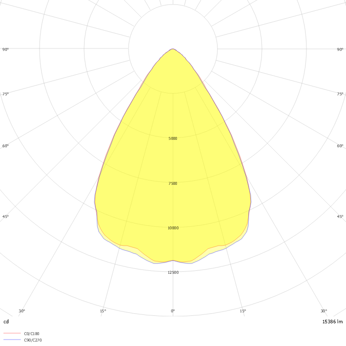 Smart [4] 2M HE 840 60° On/Off St. Alone